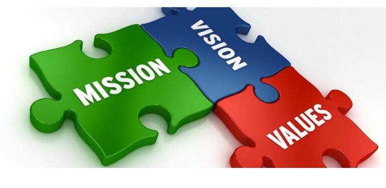 Read more about the article A Vision – Mission – Values primer for strategic planning