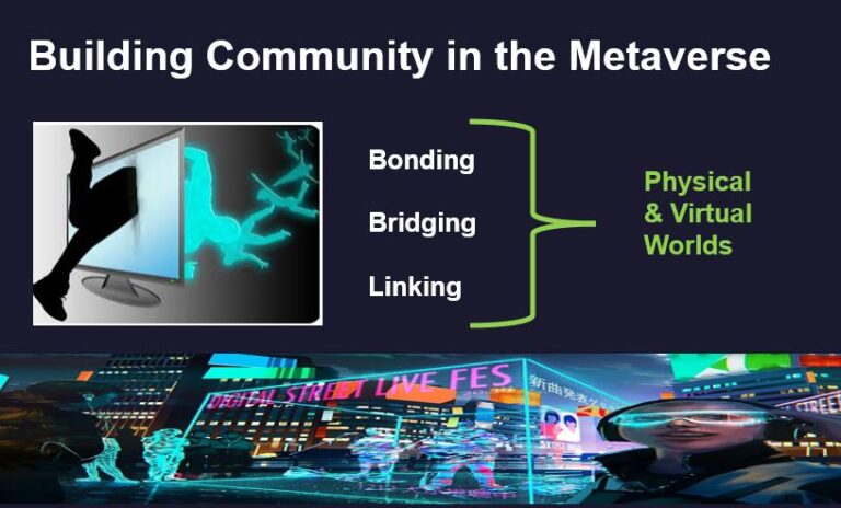 Read more about the article <strong>Build community in the metaverse (Bridging, Bonding and Linking)</strong>