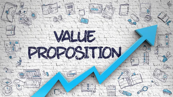 Read more about the article Agile strategy is supported by four types of value propositions